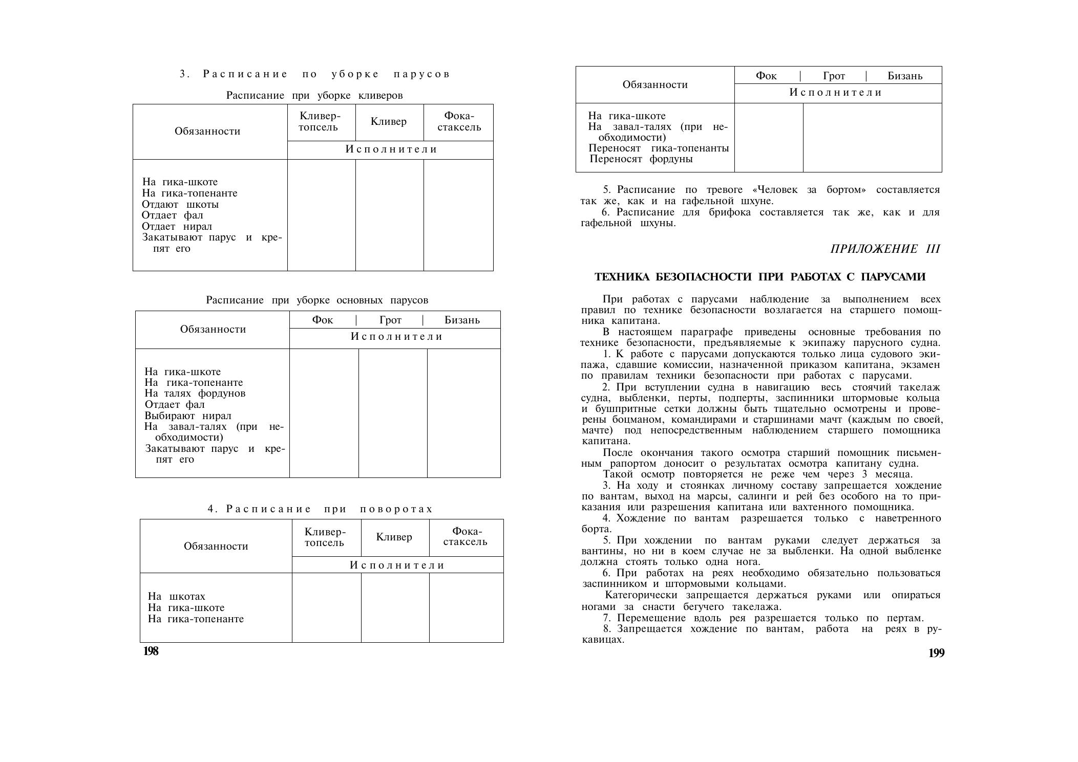 Парусно-моторные суда — страница 104