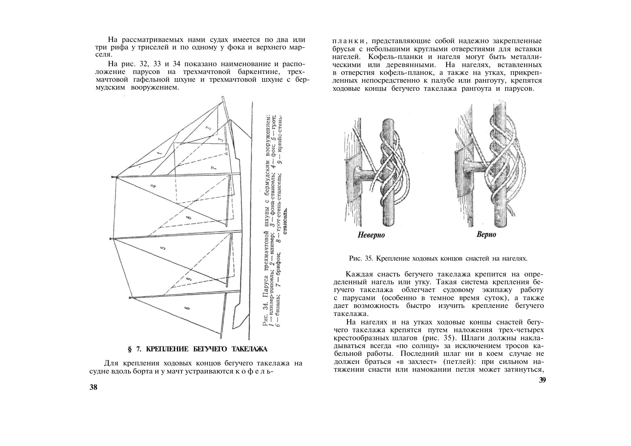 Парусно-моторные суда — страница 24