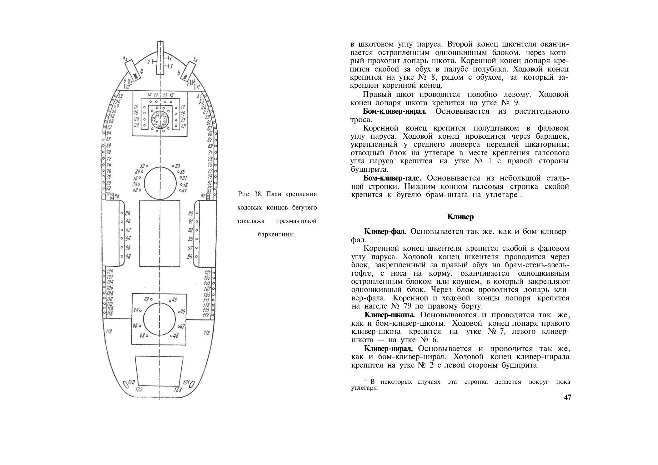 Парусно-моторные суда — страница 28