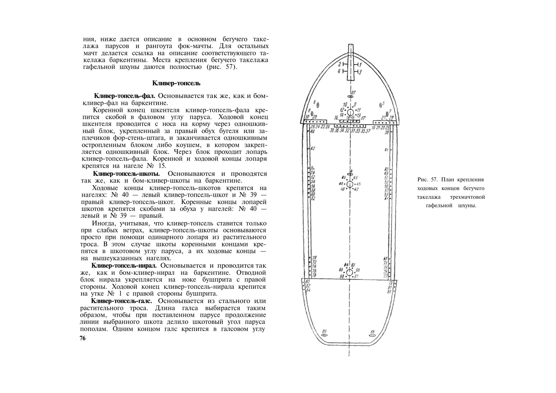 Парусно-моторные суда — страница 43