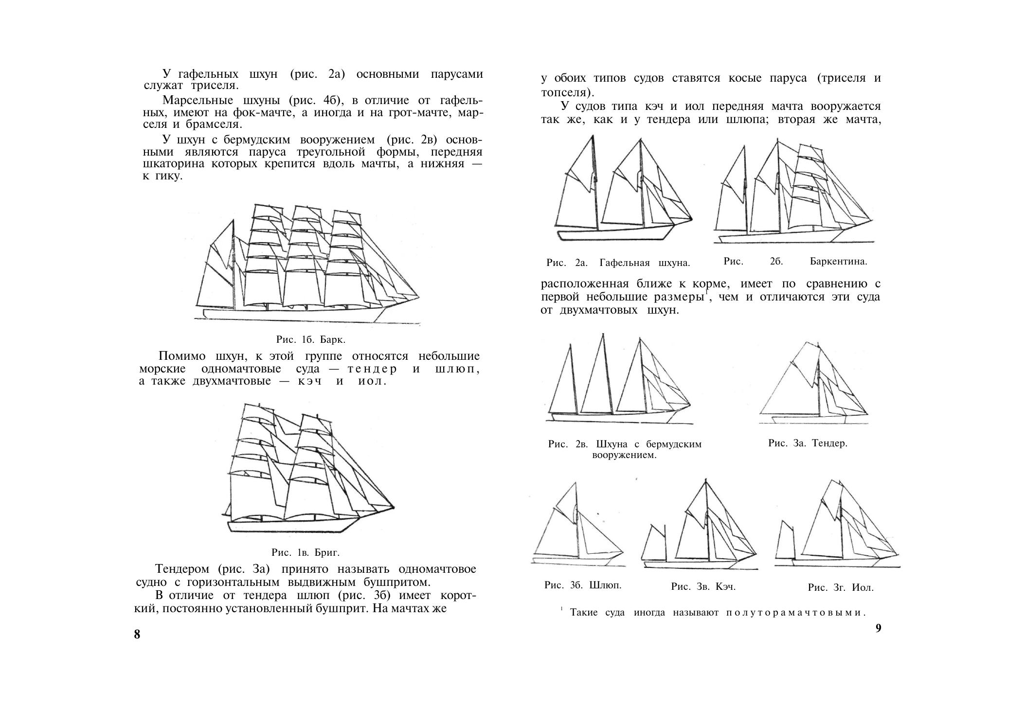 Парусно-моторные суда — страница 6