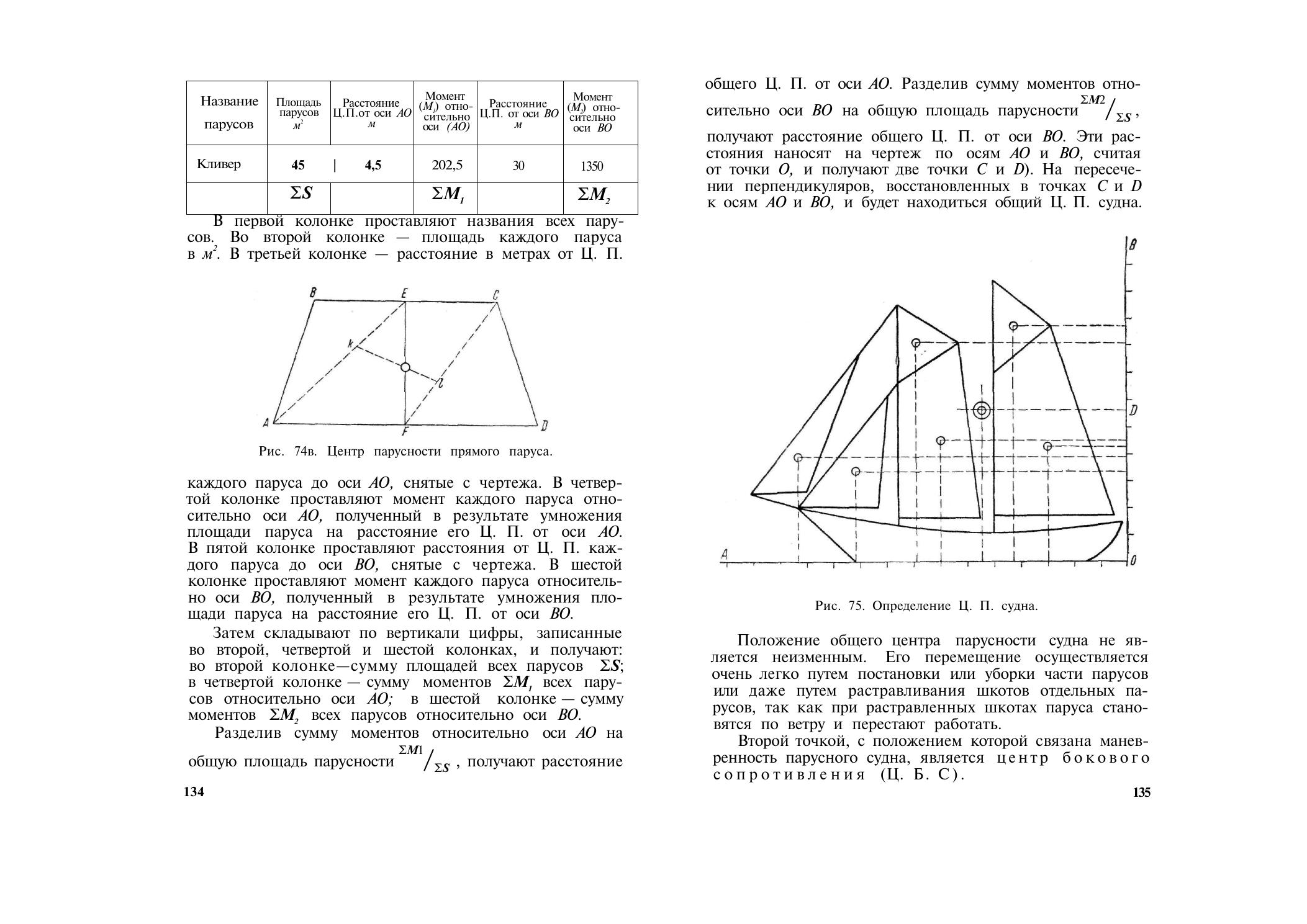 Парусно-моторные суда — страница 72