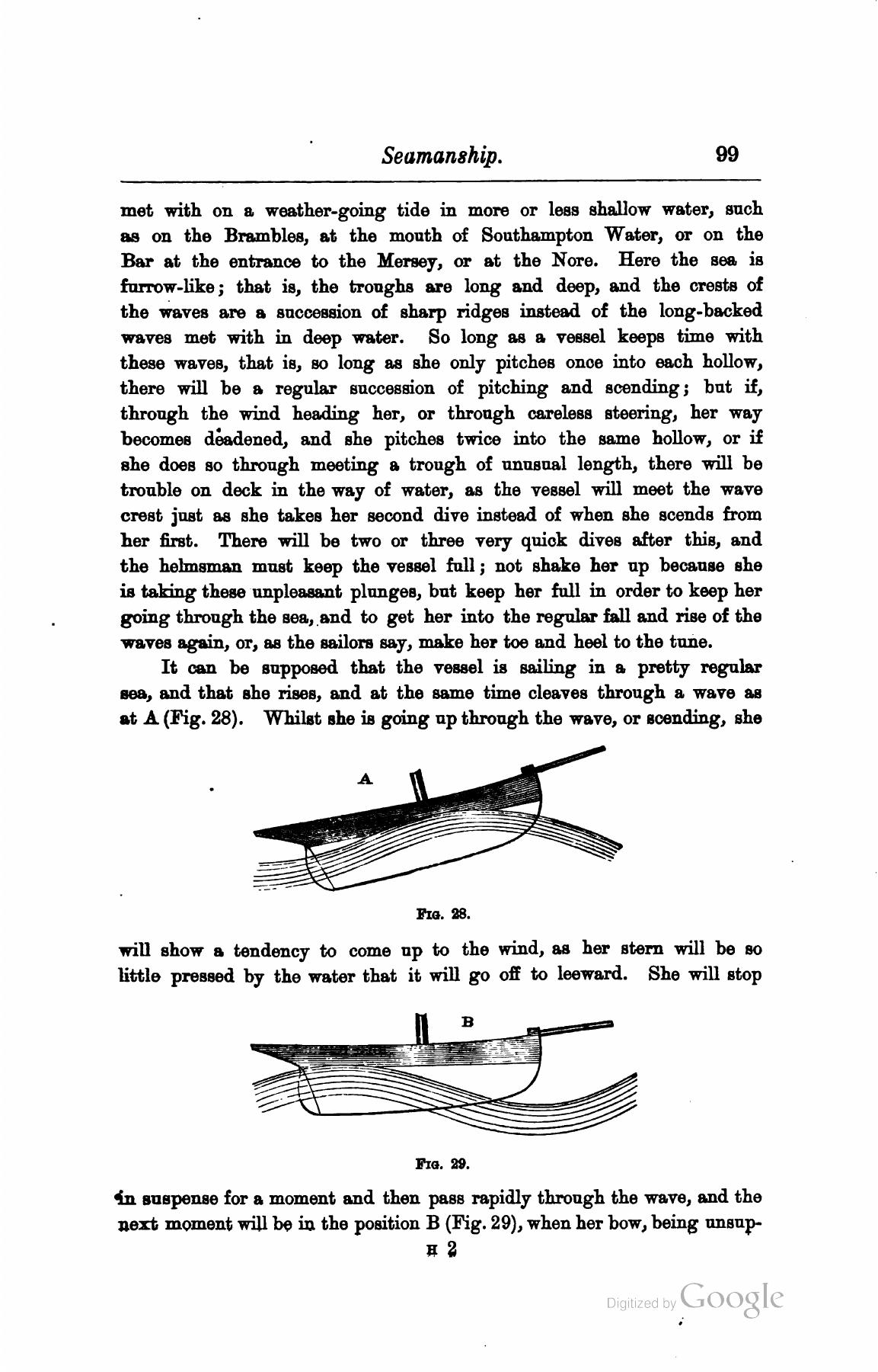 A Manual of Yacht and Boat Sailing — страница 115