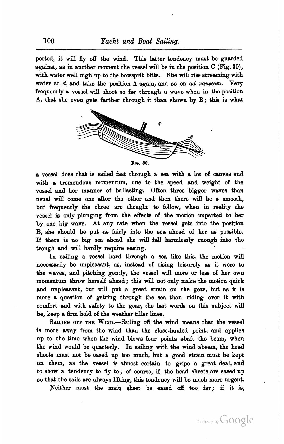 A Manual of Yacht and Boat Sailing — страница 116