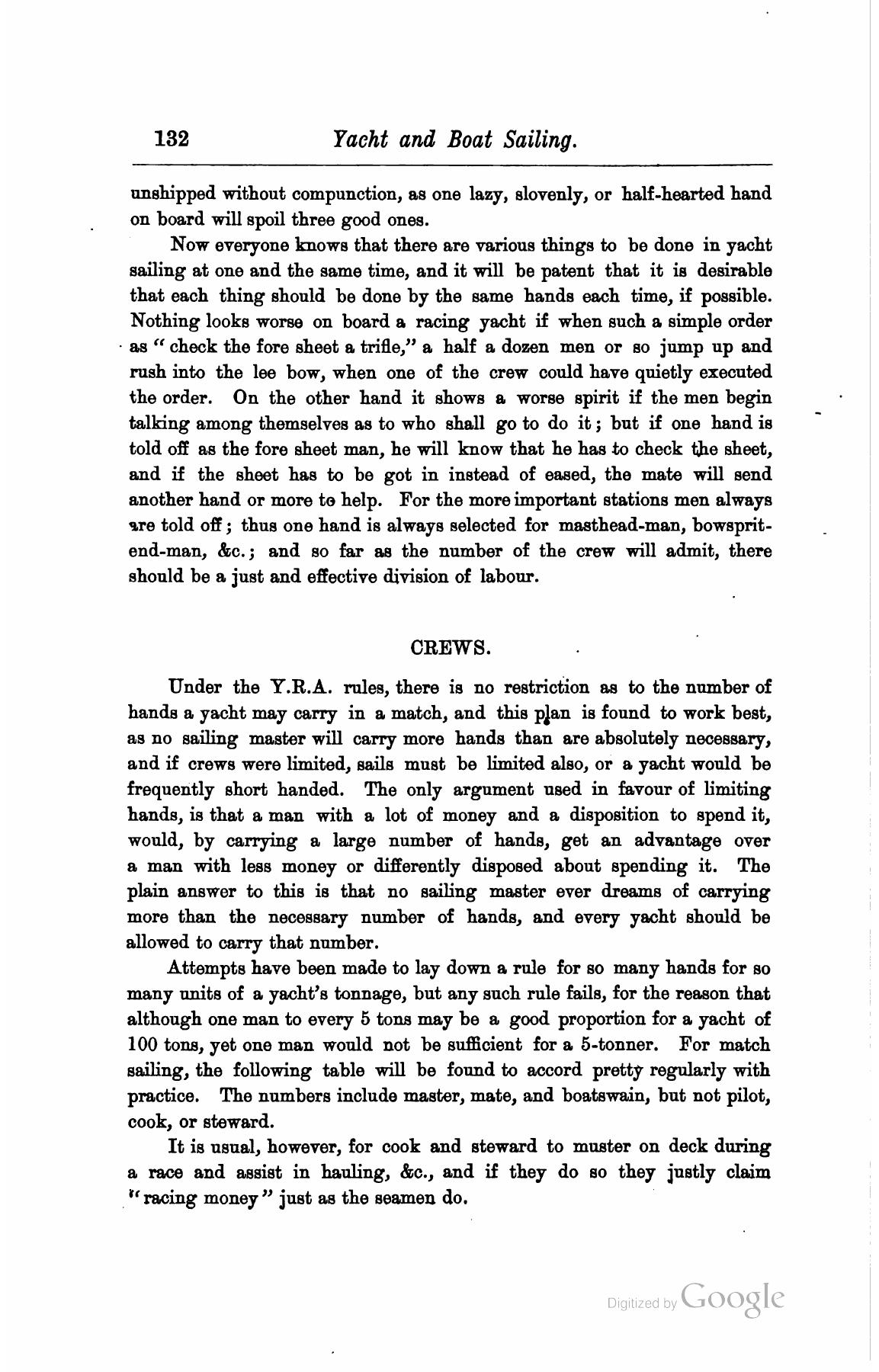 A Manual of Yacht and Boat Sailing — страница 148