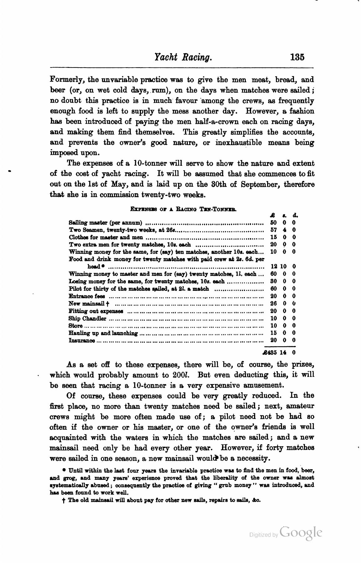 A Manual of Yacht and Boat Sailing — страница 151