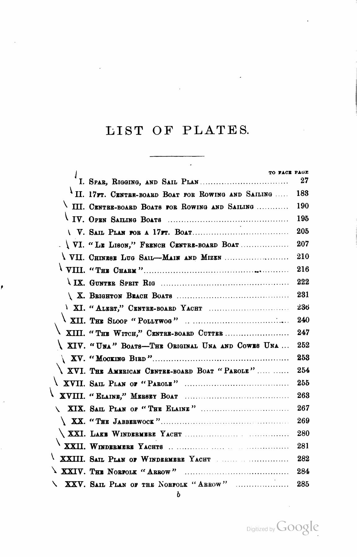 A Manual of Yacht and Boat Sailing — страница 11