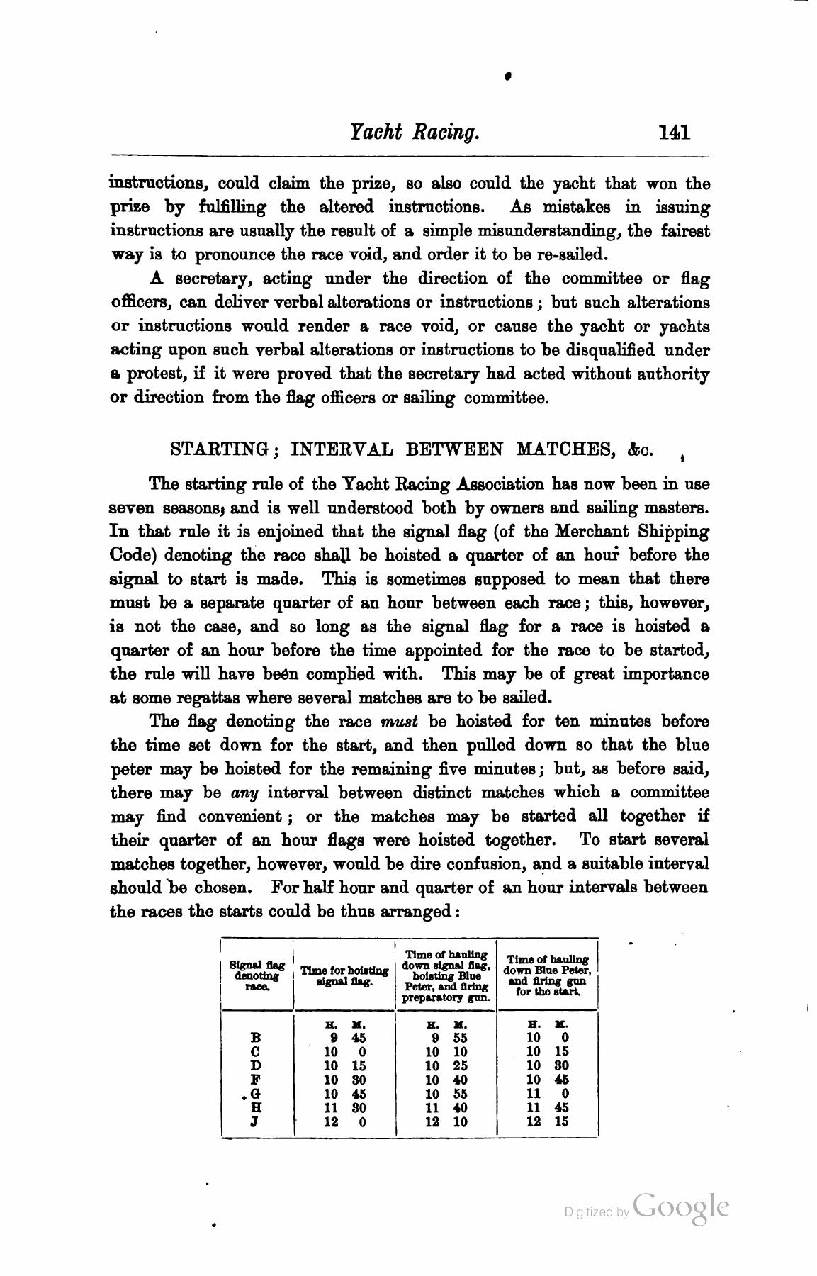 A Manual of Yacht and Boat Sailing — страница 157