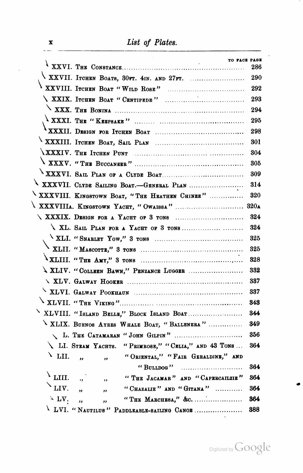 A Manual of Yacht and Boat Sailing — страница 12