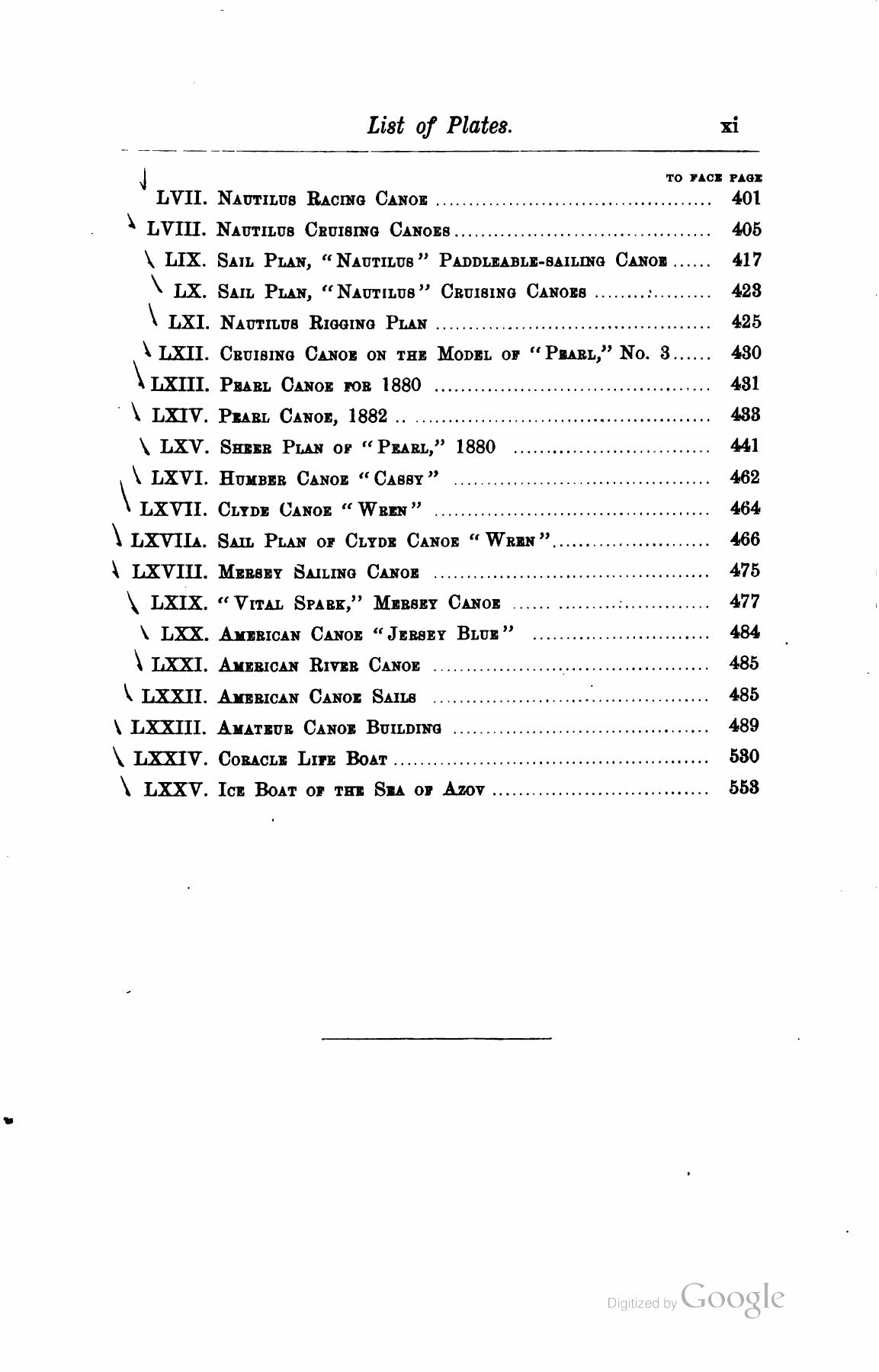 A Manual of Yacht and Boat Sailing — страница 13