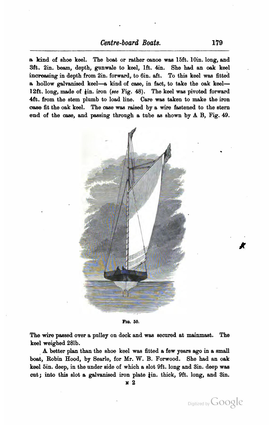 A Manual of Yacht and Boat Sailing — страница 195