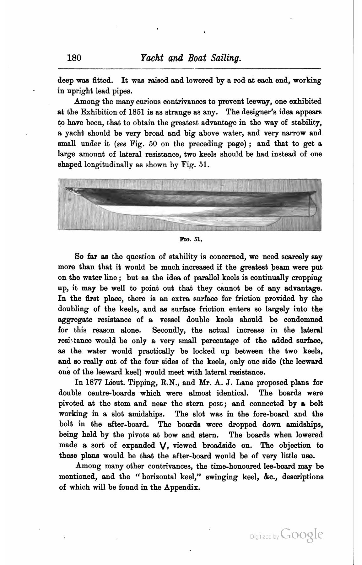 A Manual of Yacht and Boat Sailing — страница 196