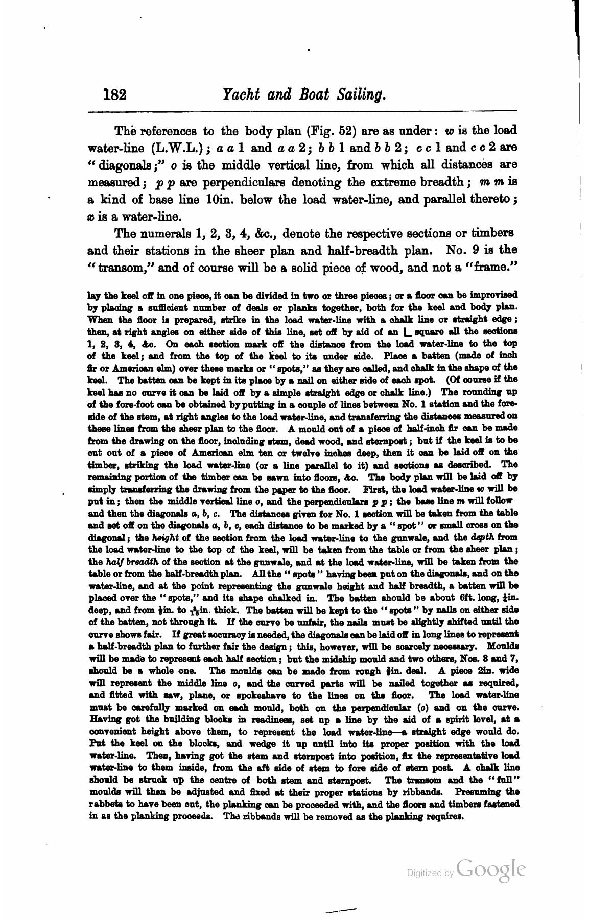 A Manual of Yacht and Boat Sailing — страница 198