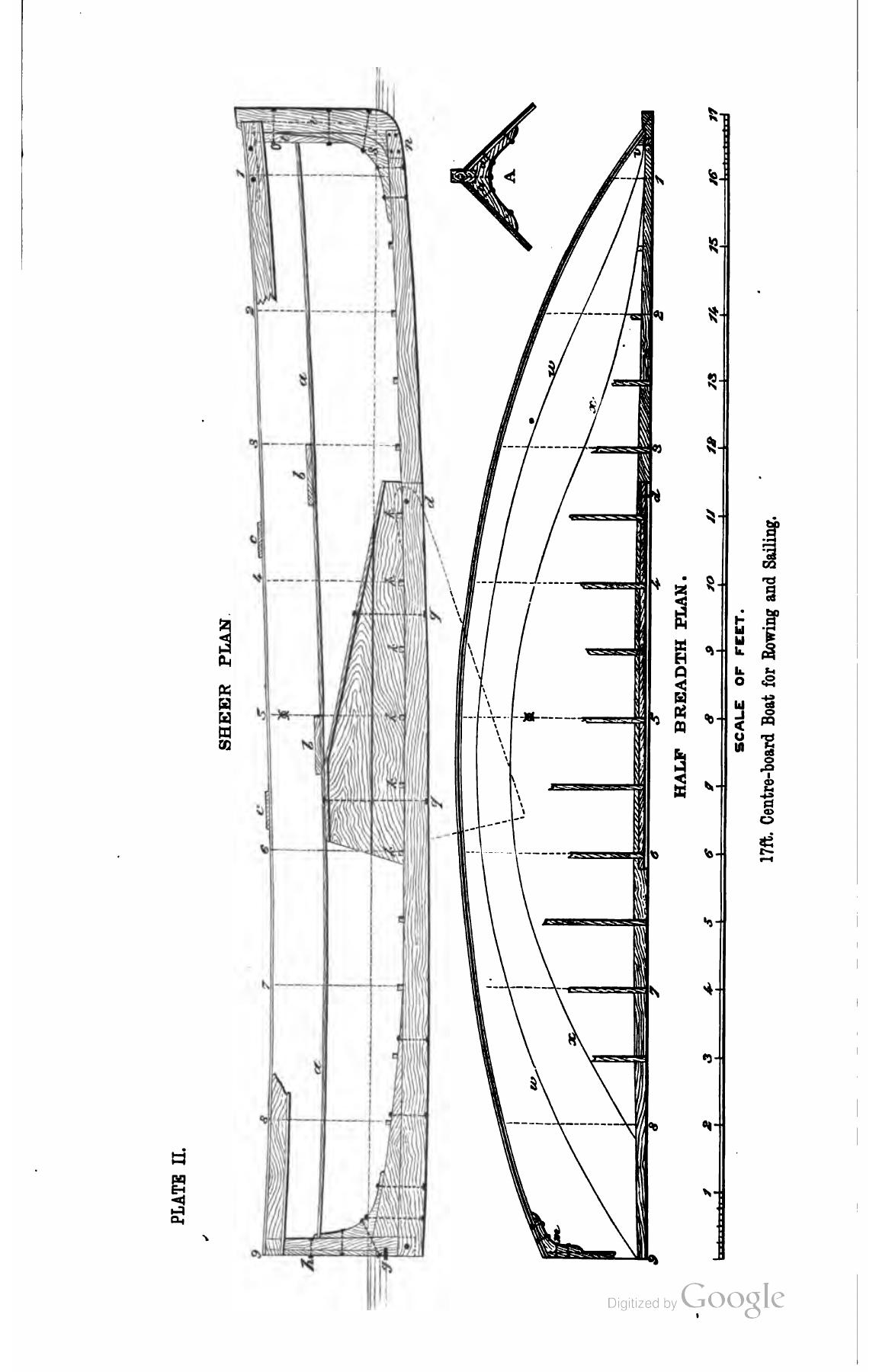 A Manual of Yacht and Boat Sailing — страница 200