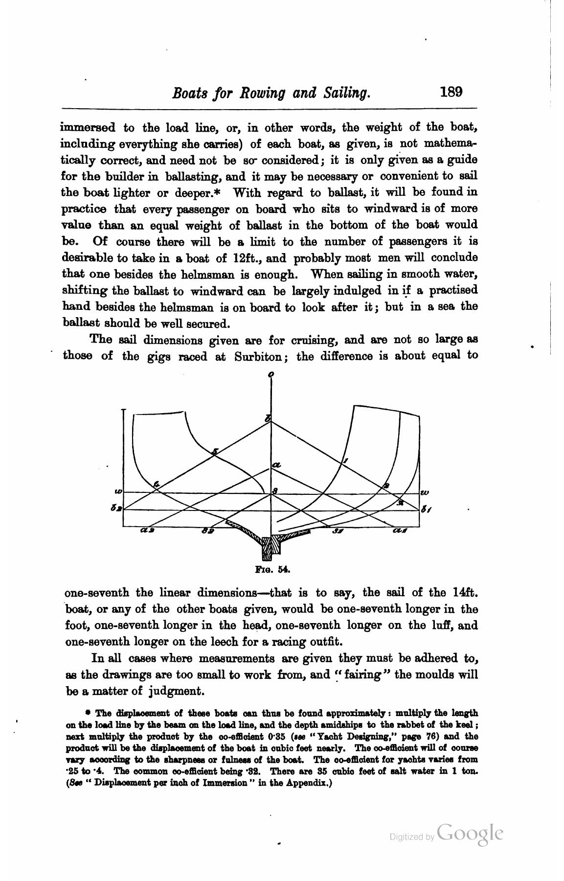 A Manual of Yacht and Boat Sailing — страница 207