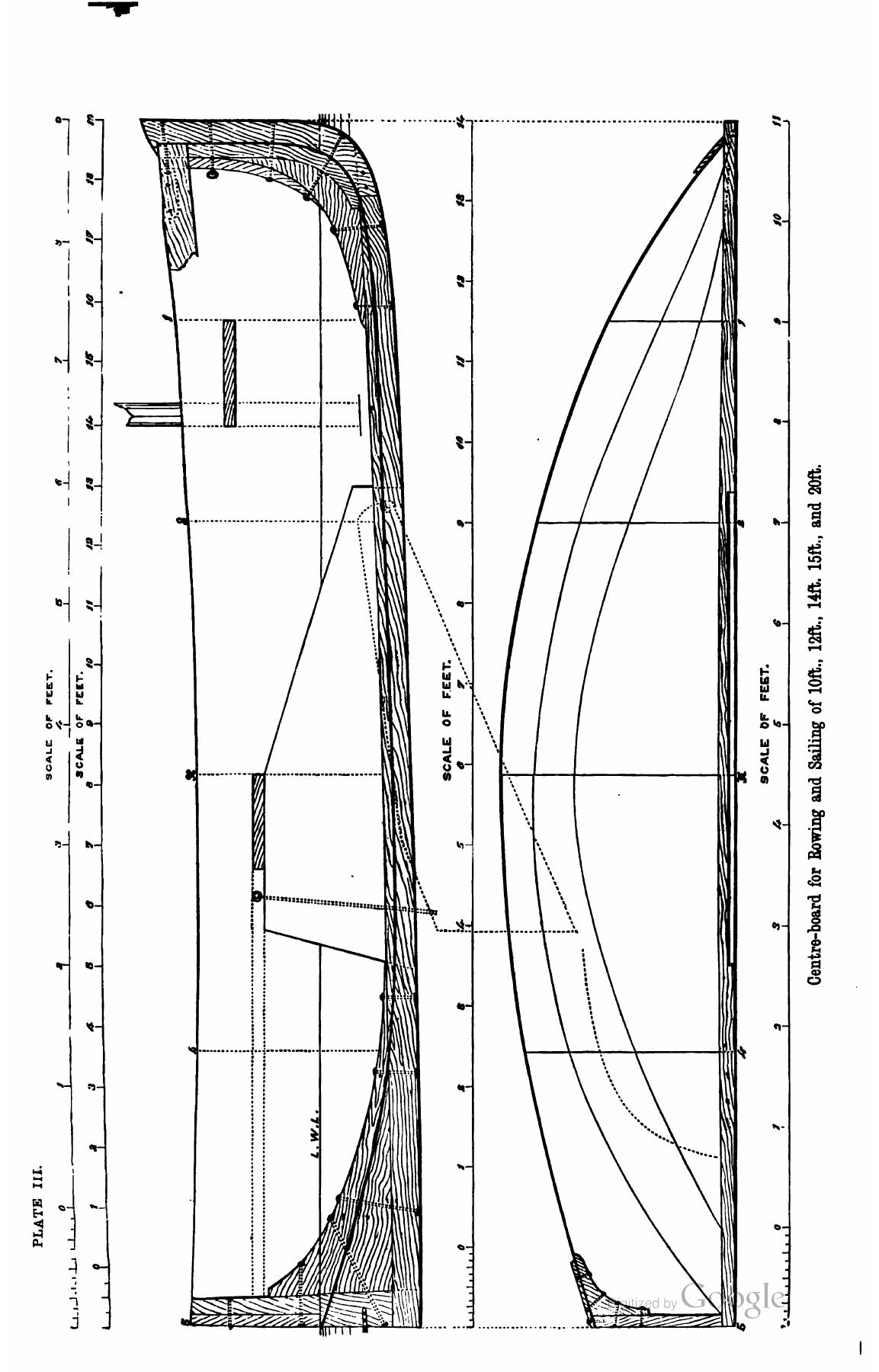 A Manual of Yacht and Boat Sailing — страница 209