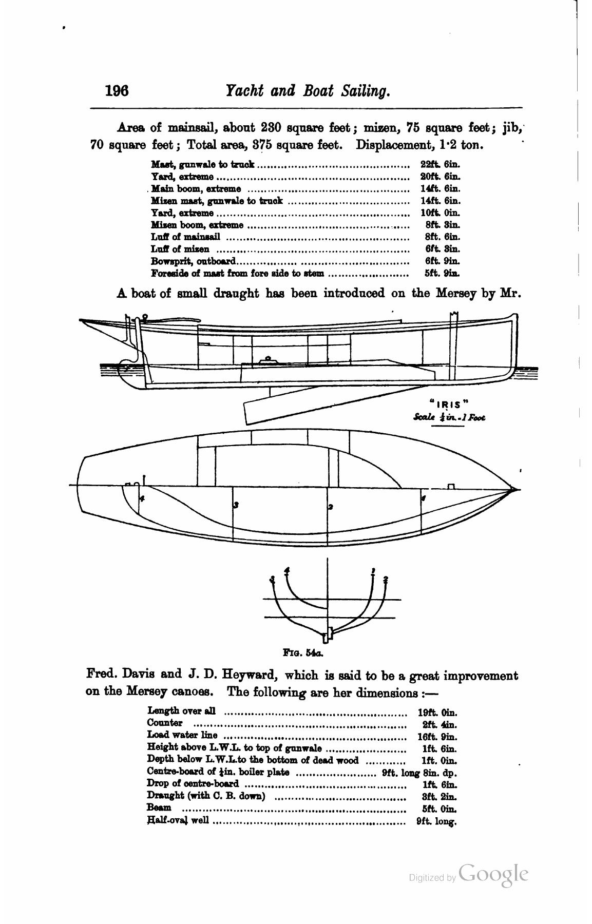 A Manual of Yacht and Boat Sailing — страница 218