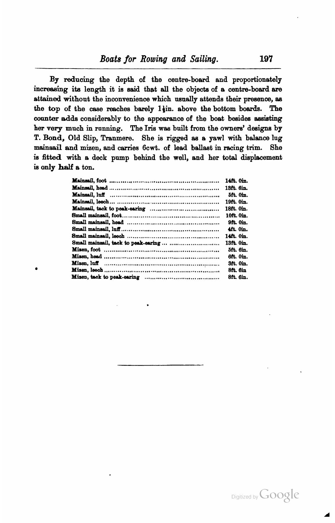 A Manual of Yacht and Boat Sailing — страница 219