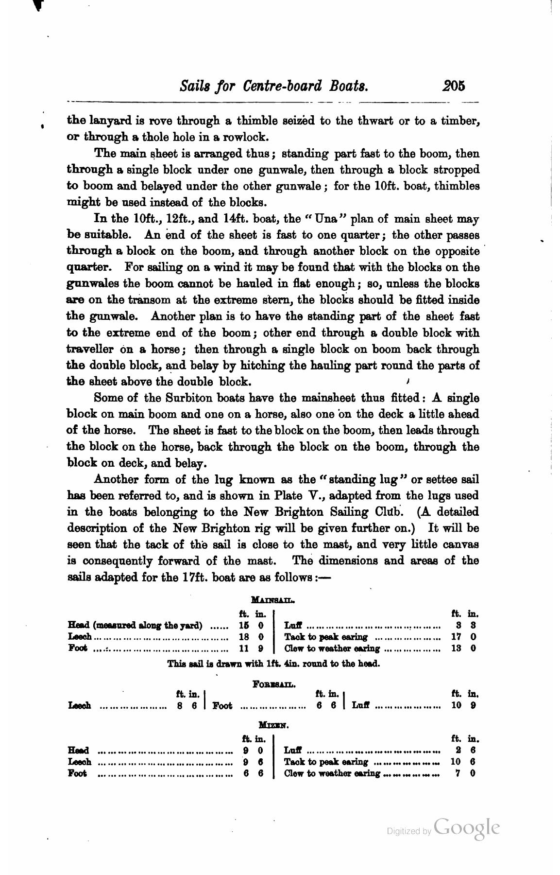 A Manual of Yacht and Boat Sailing — страница 229