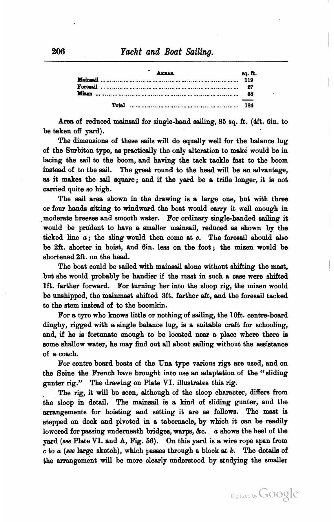 A Manual of Yacht and Boat Sailing — страница 230