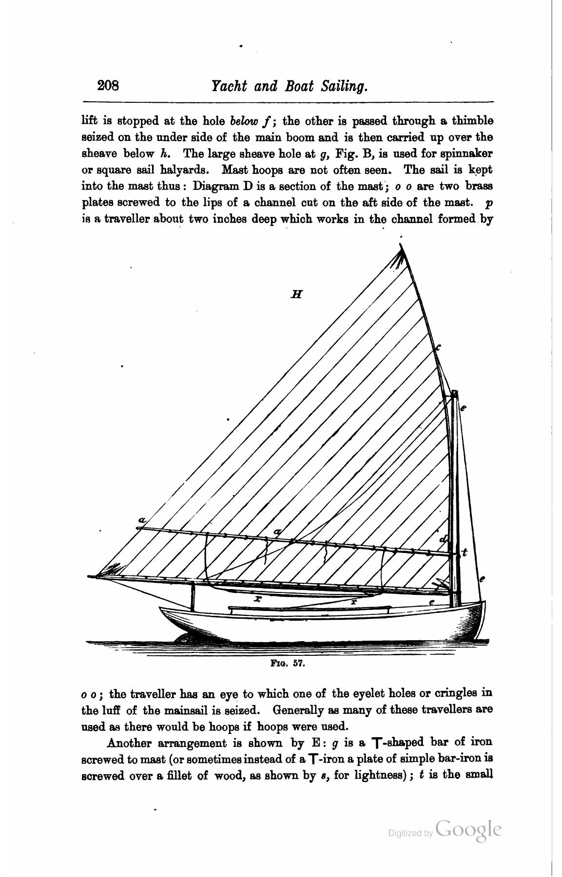 A Manual of Yacht and Boat Sailing — страница 234