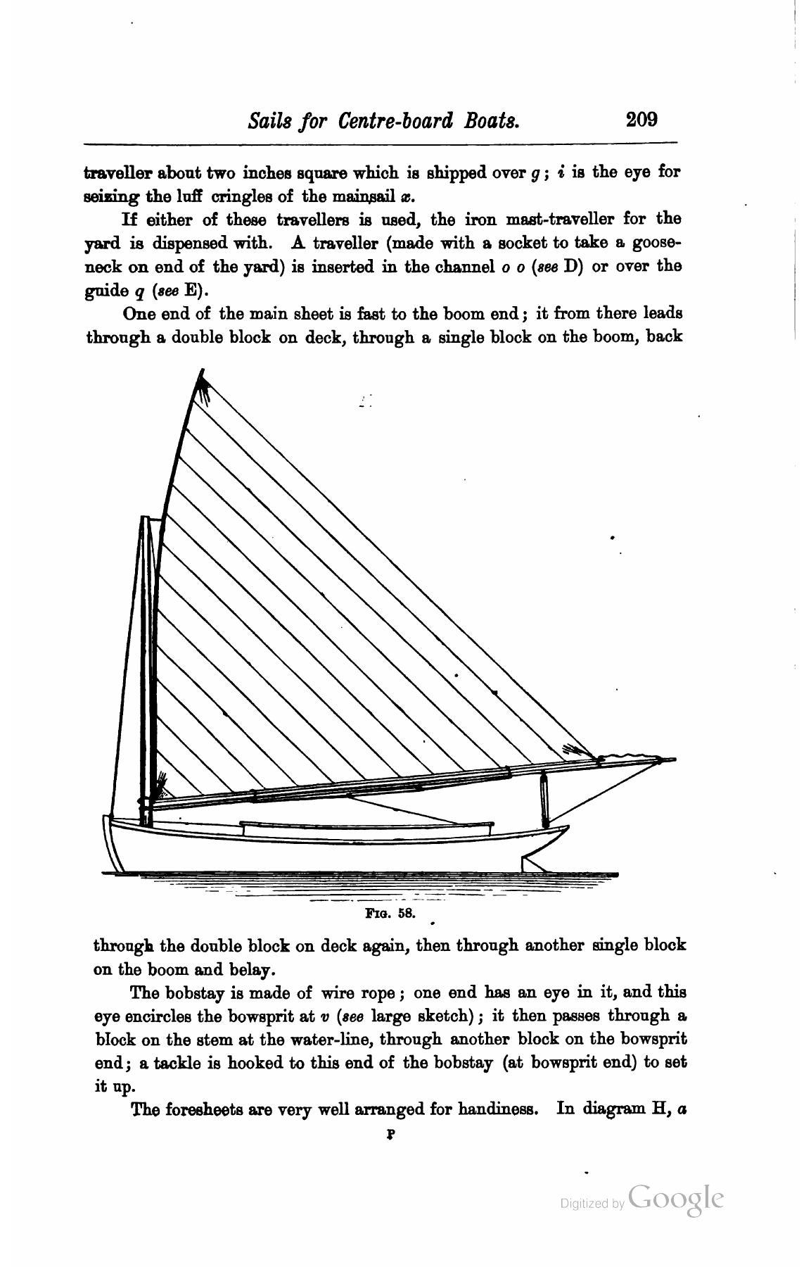 A Manual of Yacht and Boat Sailing — страница 235