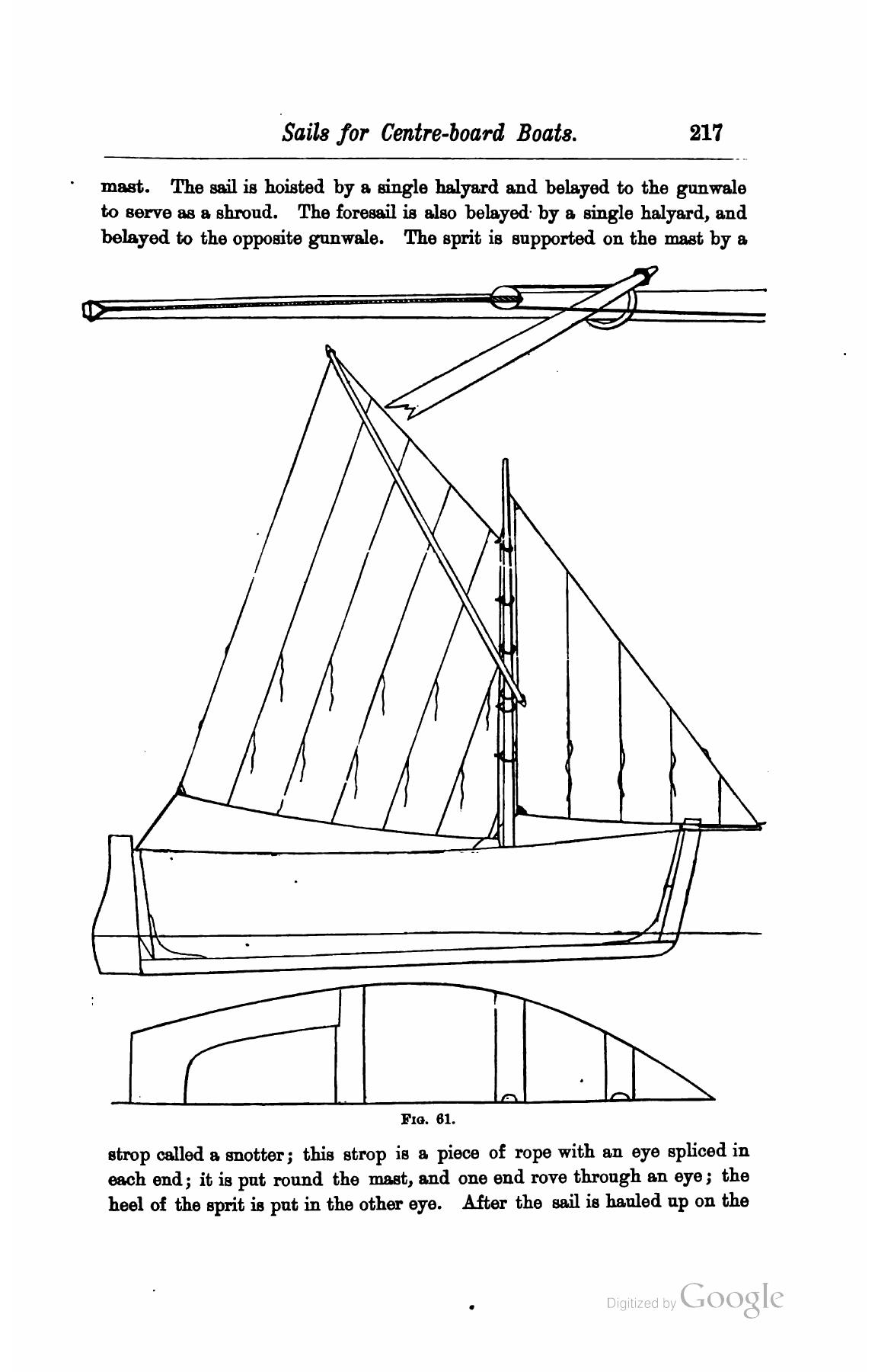 A Manual of Yacht and Boat Sailing — страница 247