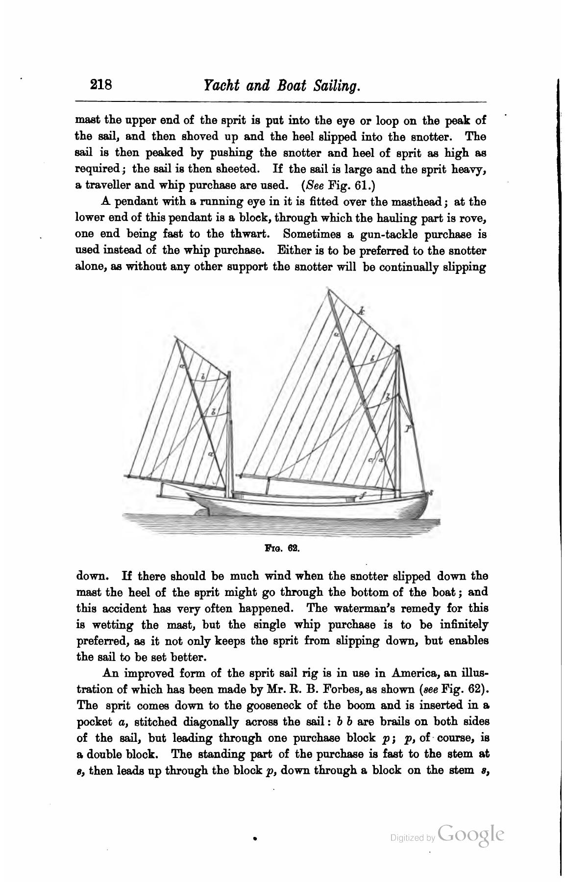 A Manual of Yacht and Boat Sailing — страница 248