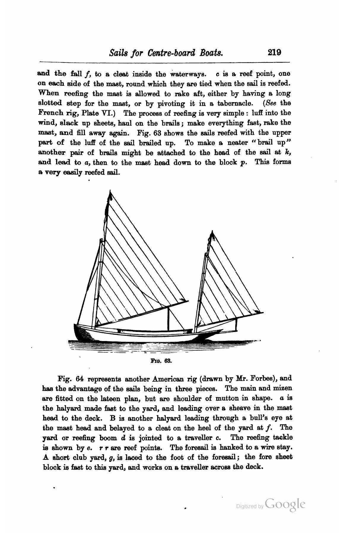 A Manual of Yacht and Boat Sailing — страница 249