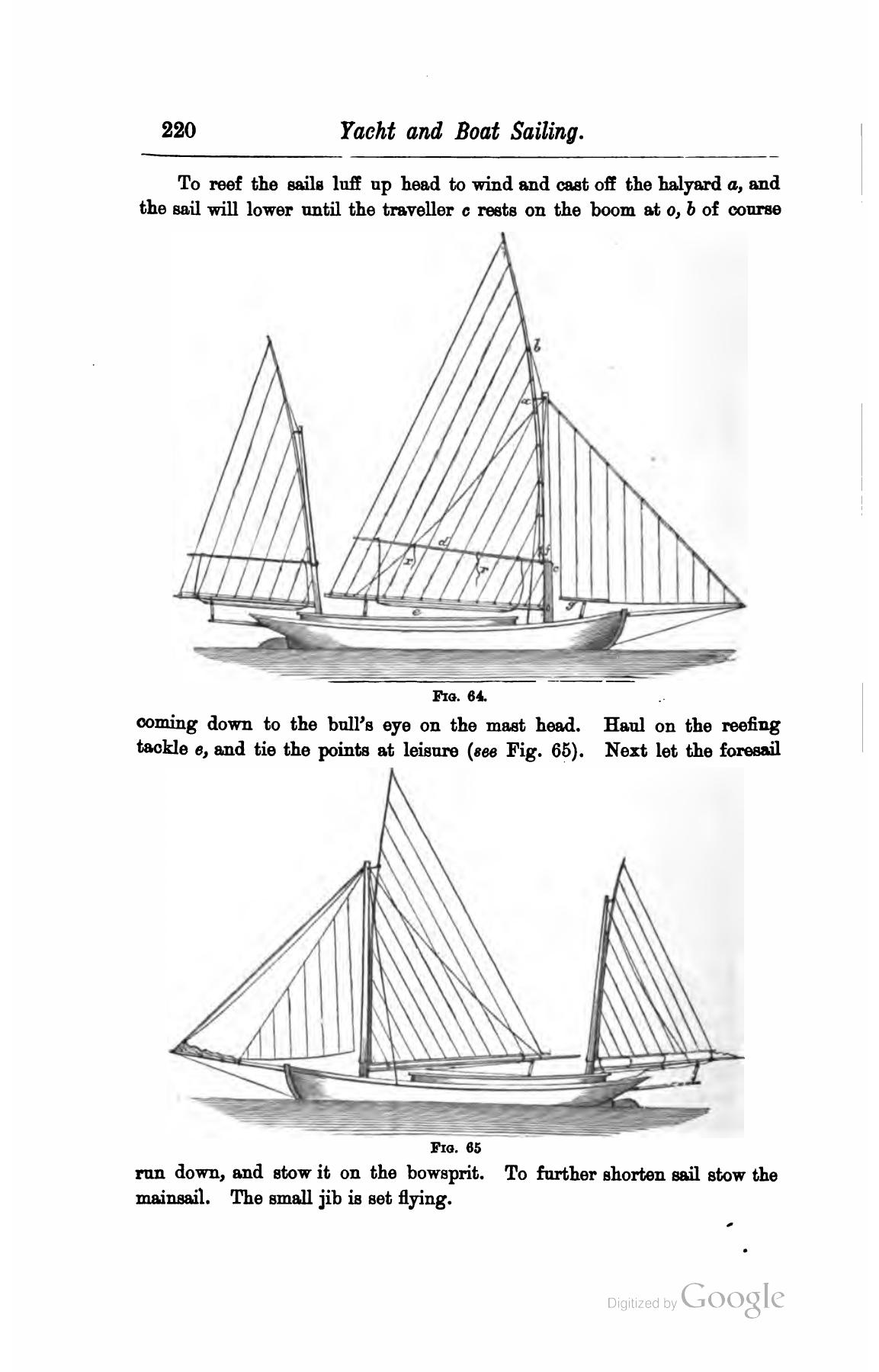 A Manual of Yacht and Boat Sailing — страница 250
