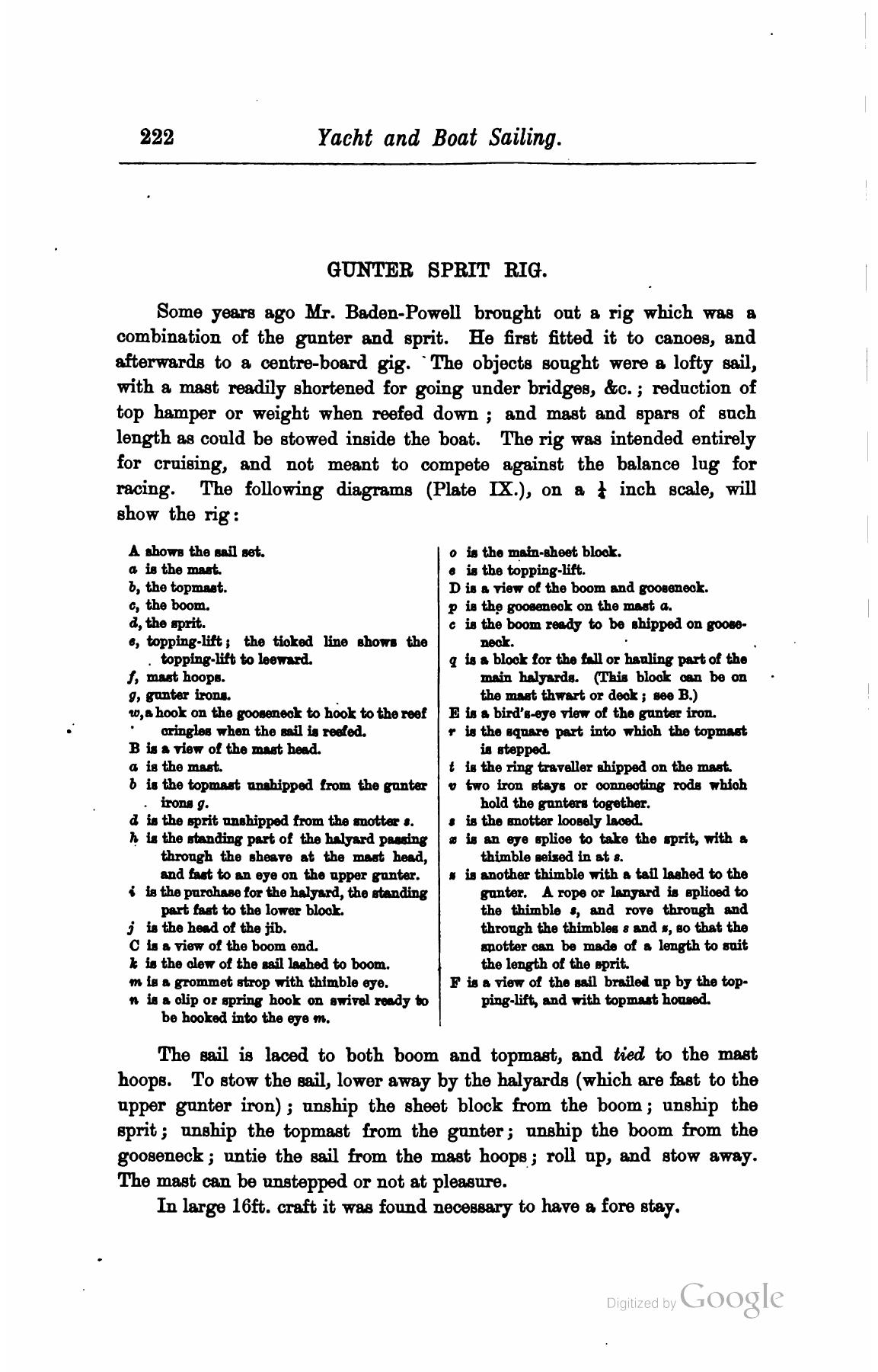 A Manual of Yacht and Boat Sailing — страница 252