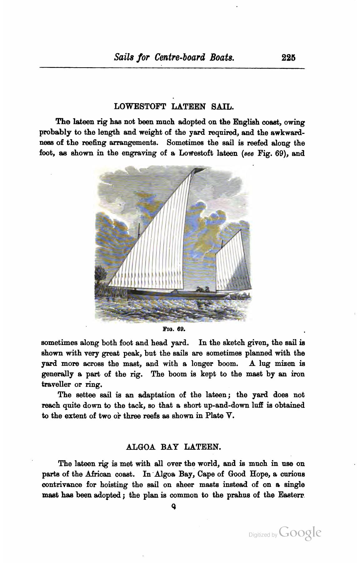 A Manual of Yacht and Boat Sailing — страница 257