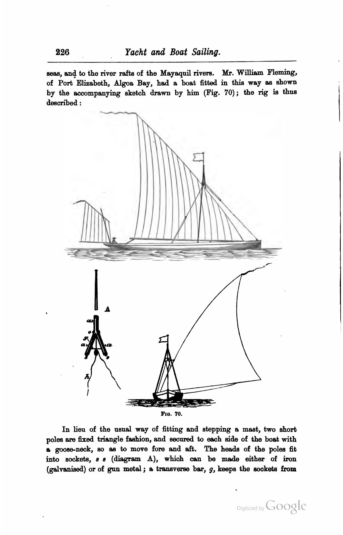 A Manual of Yacht and Boat Sailing — страница 258