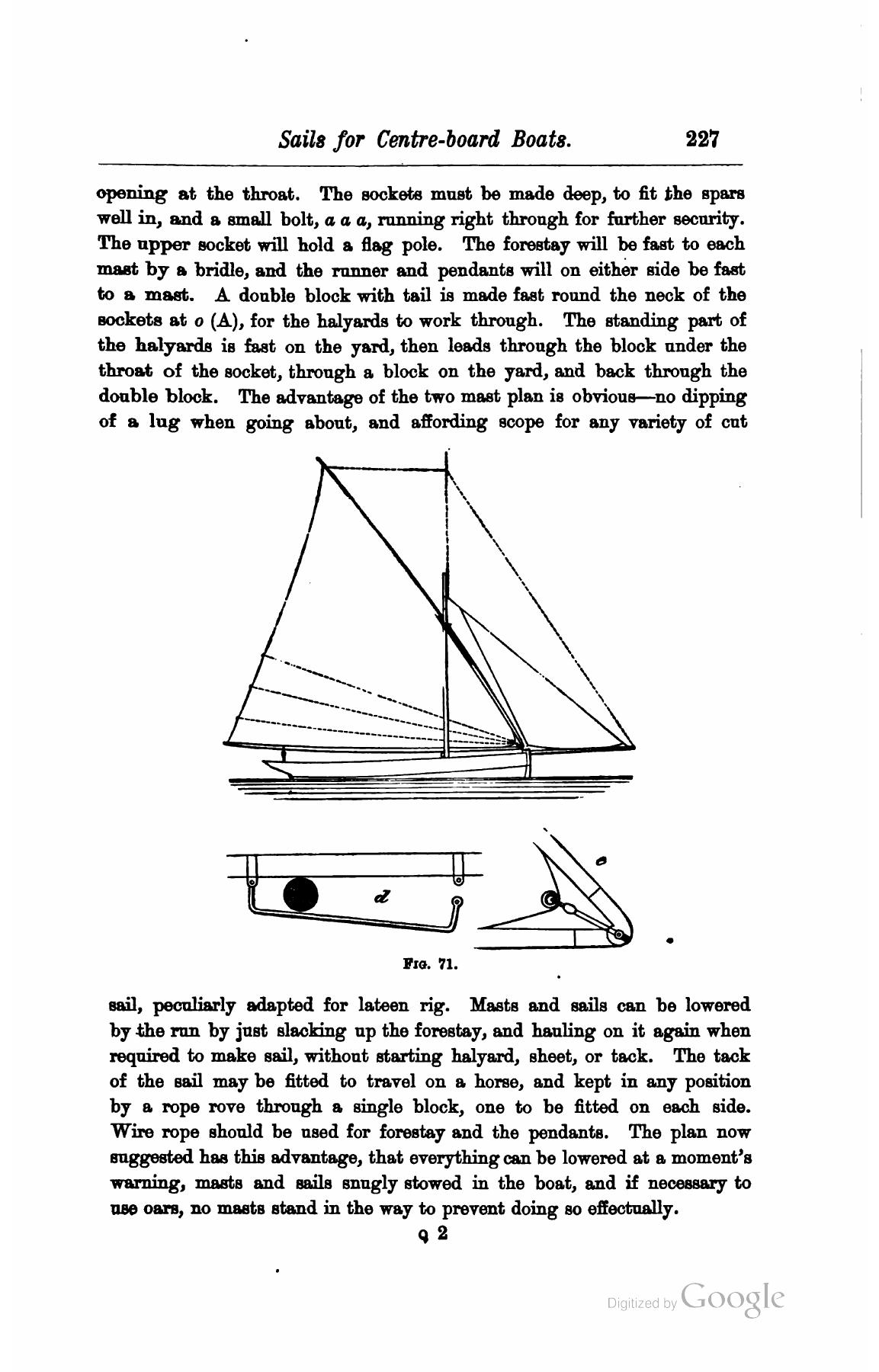 A Manual of Yacht and Boat Sailing — страница 259