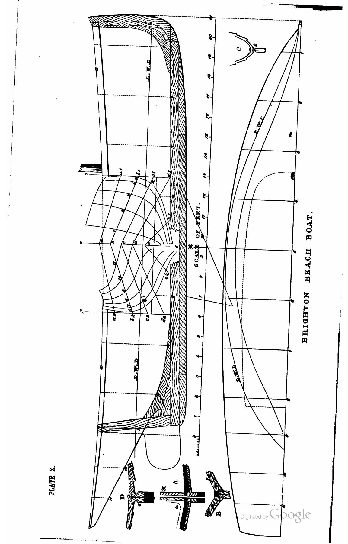 A Manual of Yacht and Boat Sailing — страница 264
