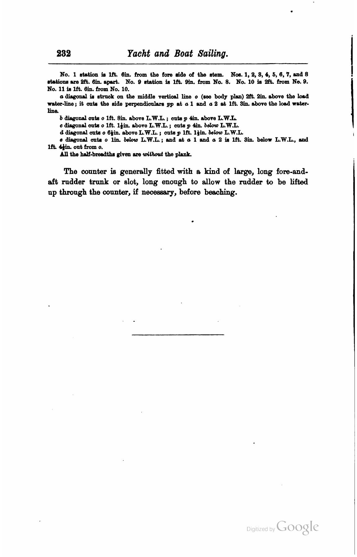 A Manual of Yacht and Boat Sailing — страница 266