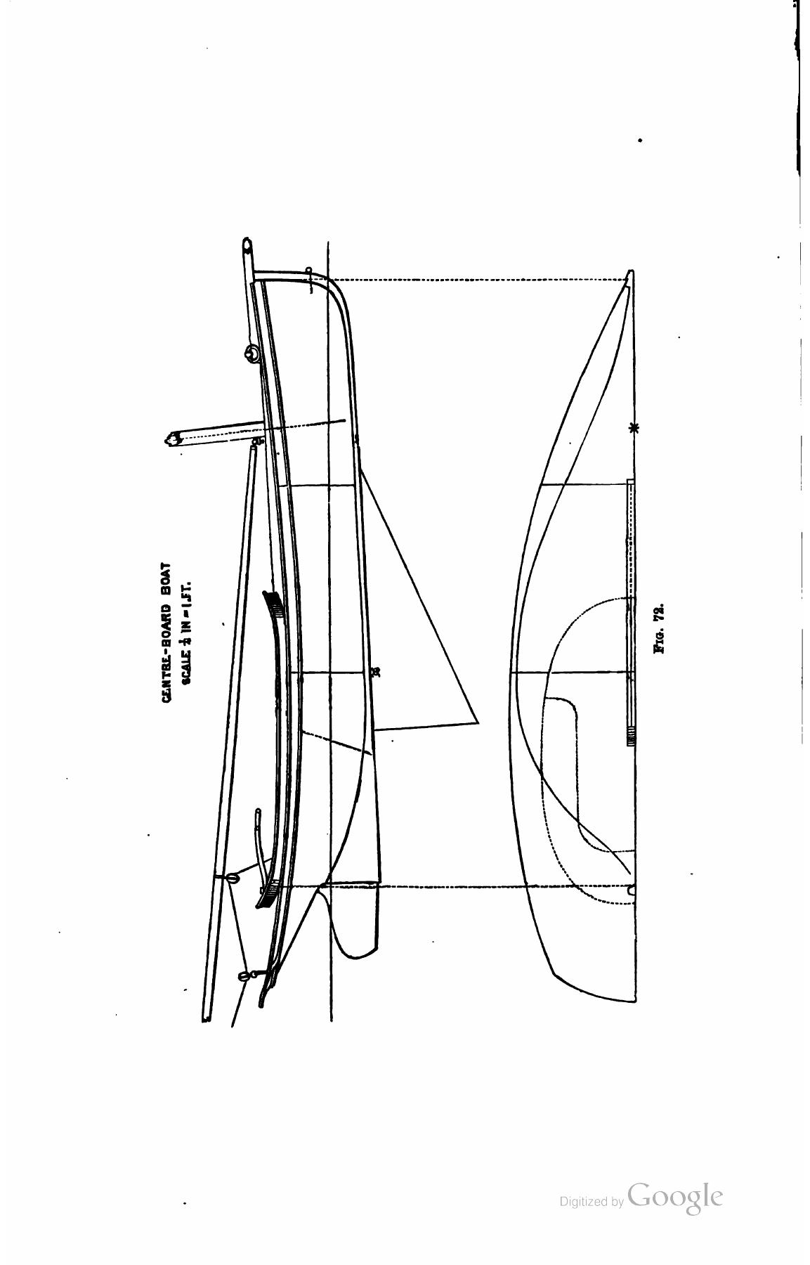 A Manual of Yacht and Boat Sailing — страница 268