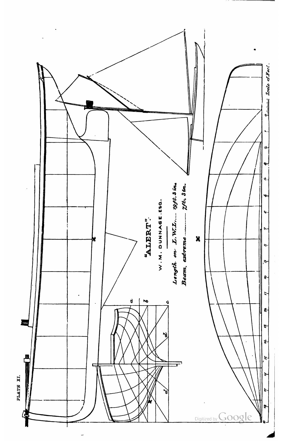 A Manual of Yacht and Boat Sailing — страница 271