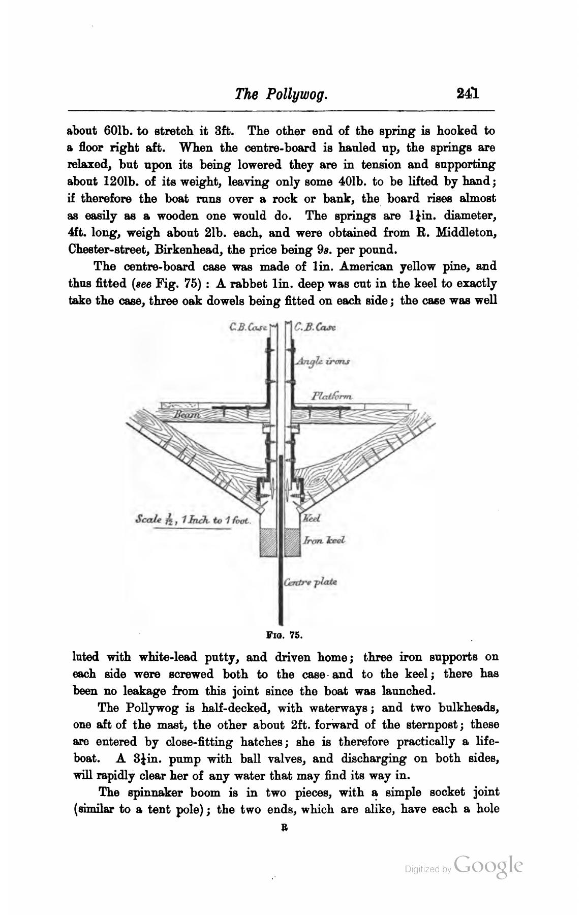 A Manual of Yacht and Boat Sailing — страница 279