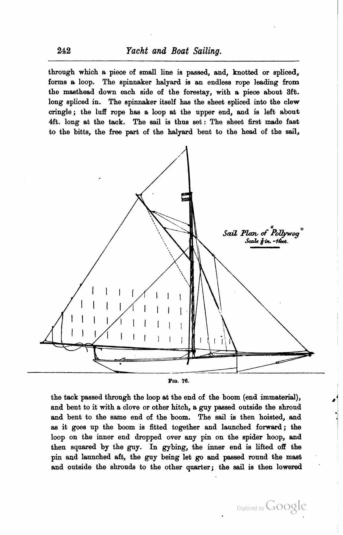 A Manual of Yacht and Boat Sailing — страница 280