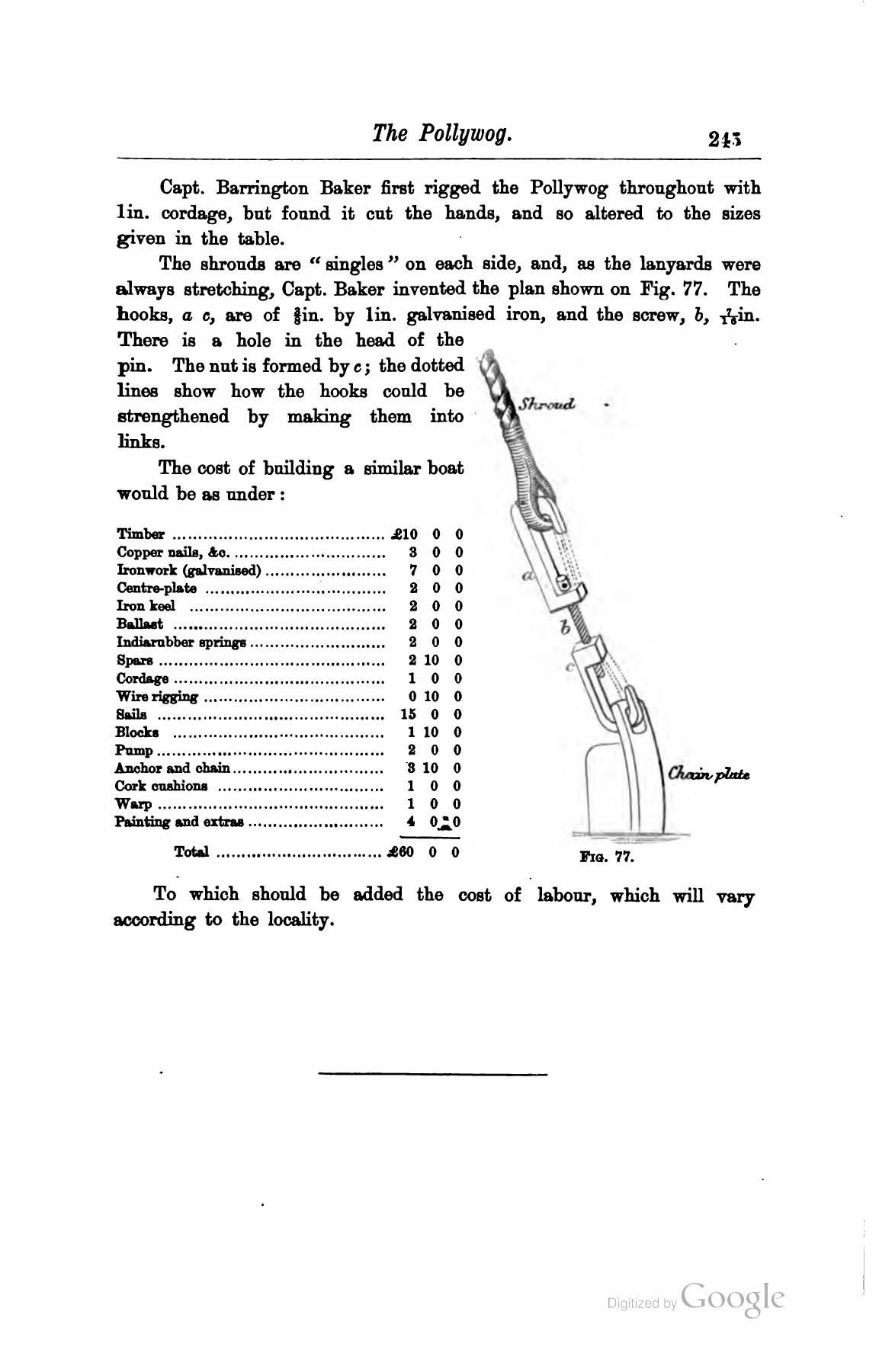 A Manual of Yacht and Boat Sailing — страница 283