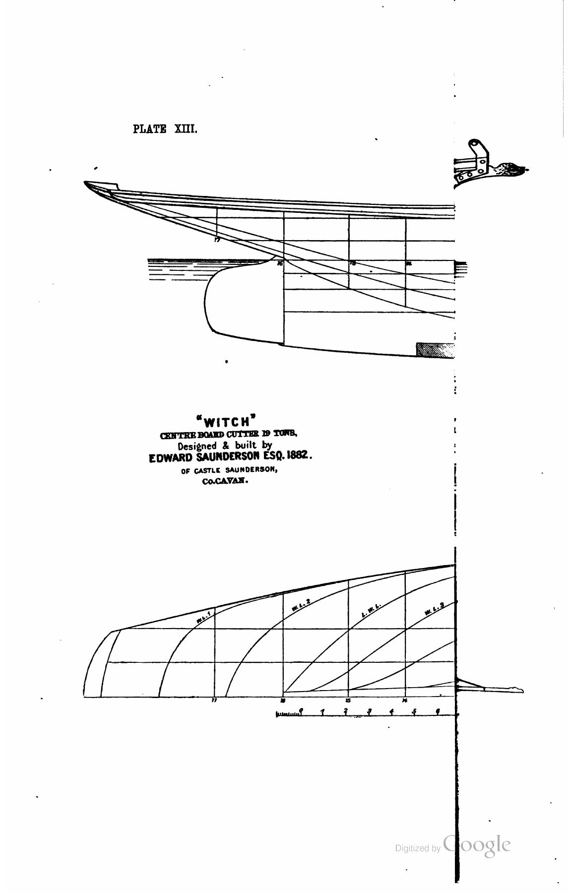 A Manual of Yacht and Boat Sailing — страница 286