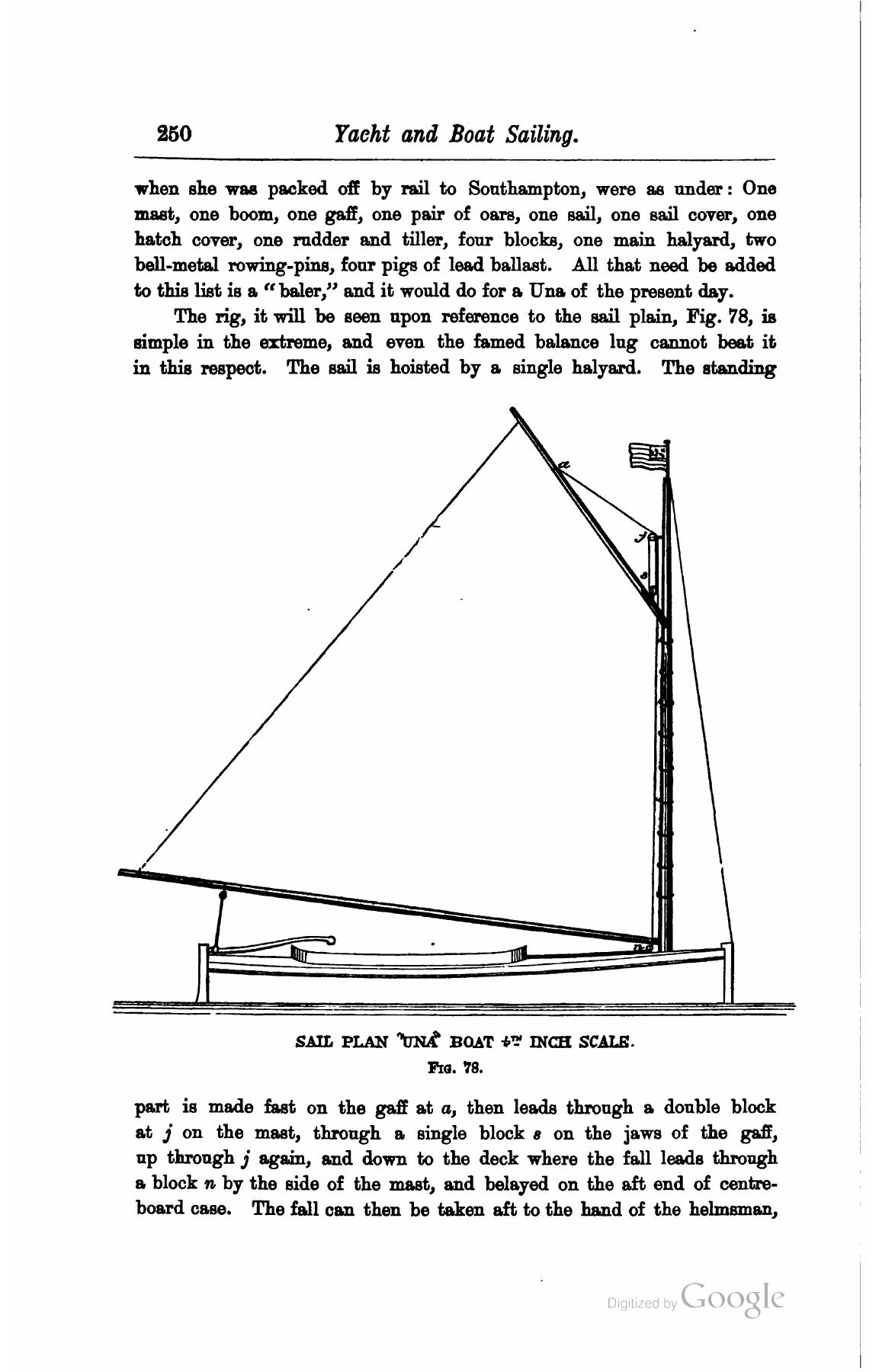 A Manual of Yacht and Boat Sailing — страница 290