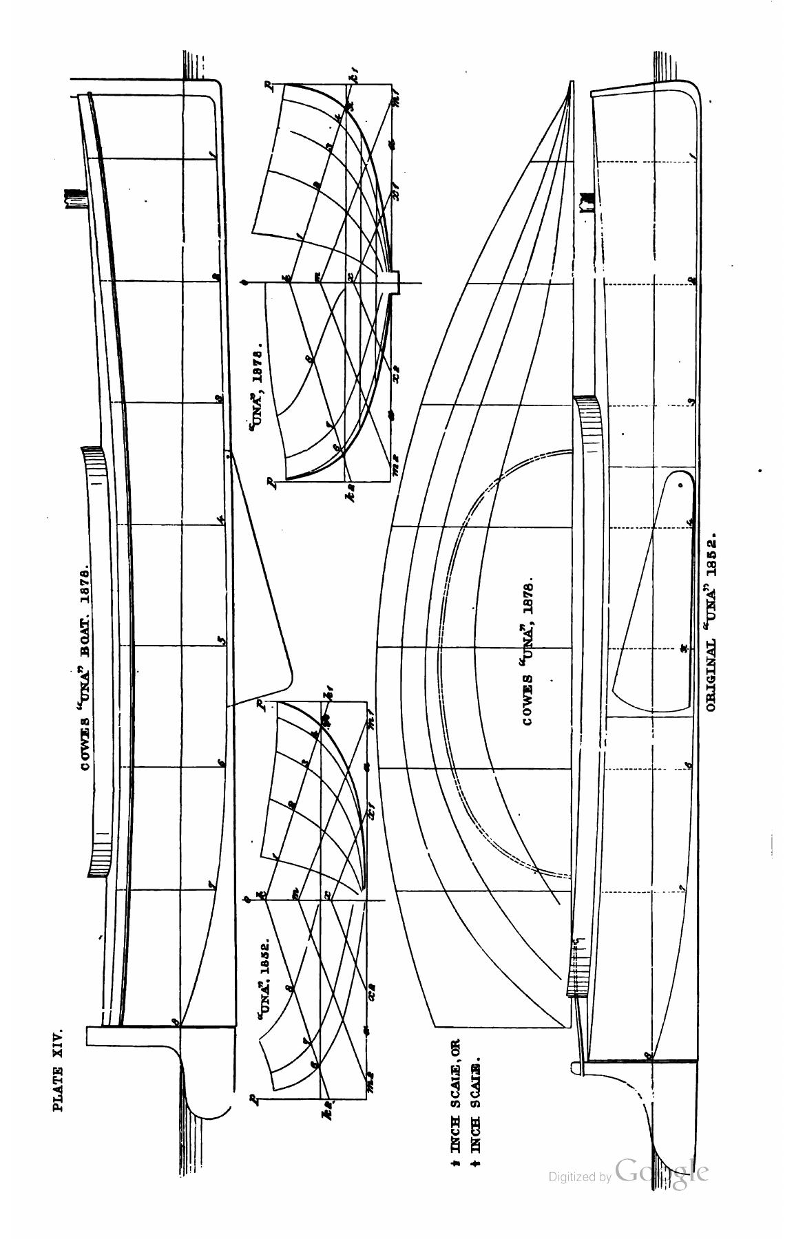 A Manual of Yacht and Boat Sailing — страница 293