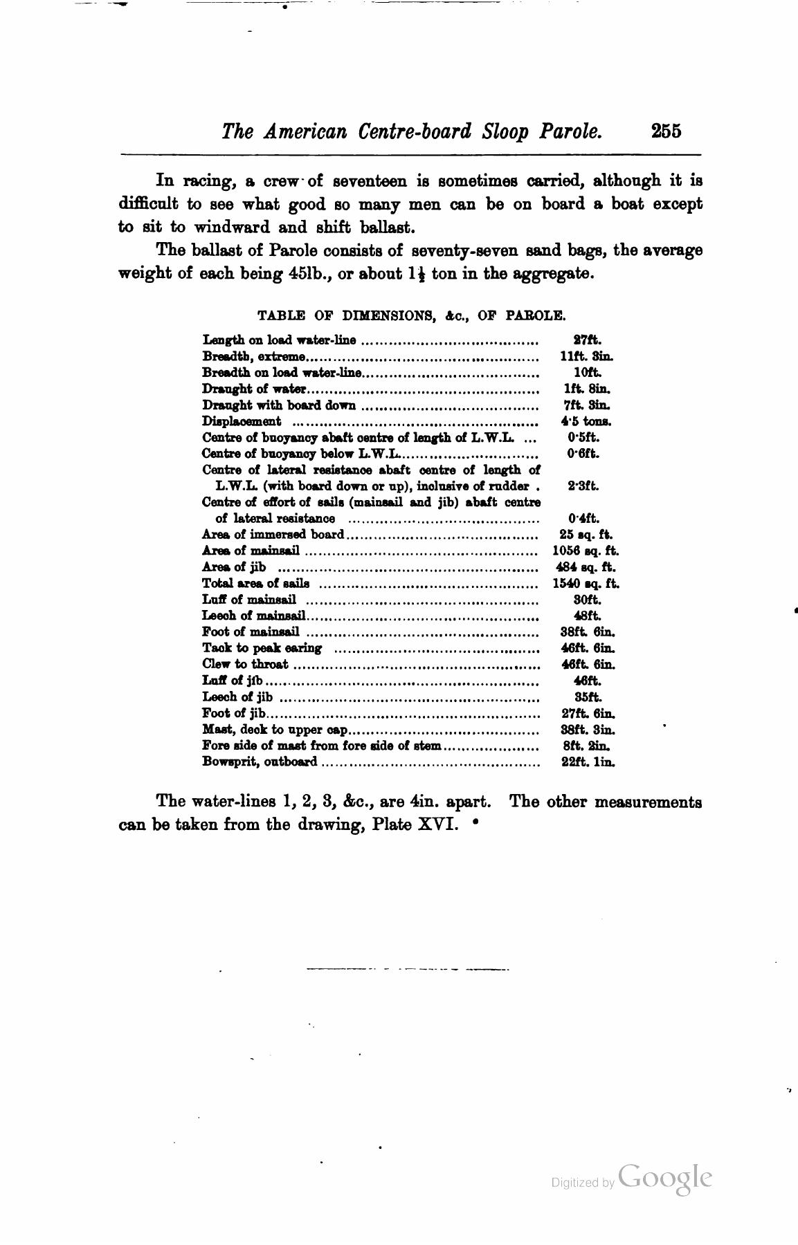 A Manual of Yacht and Boat Sailing — страница 297