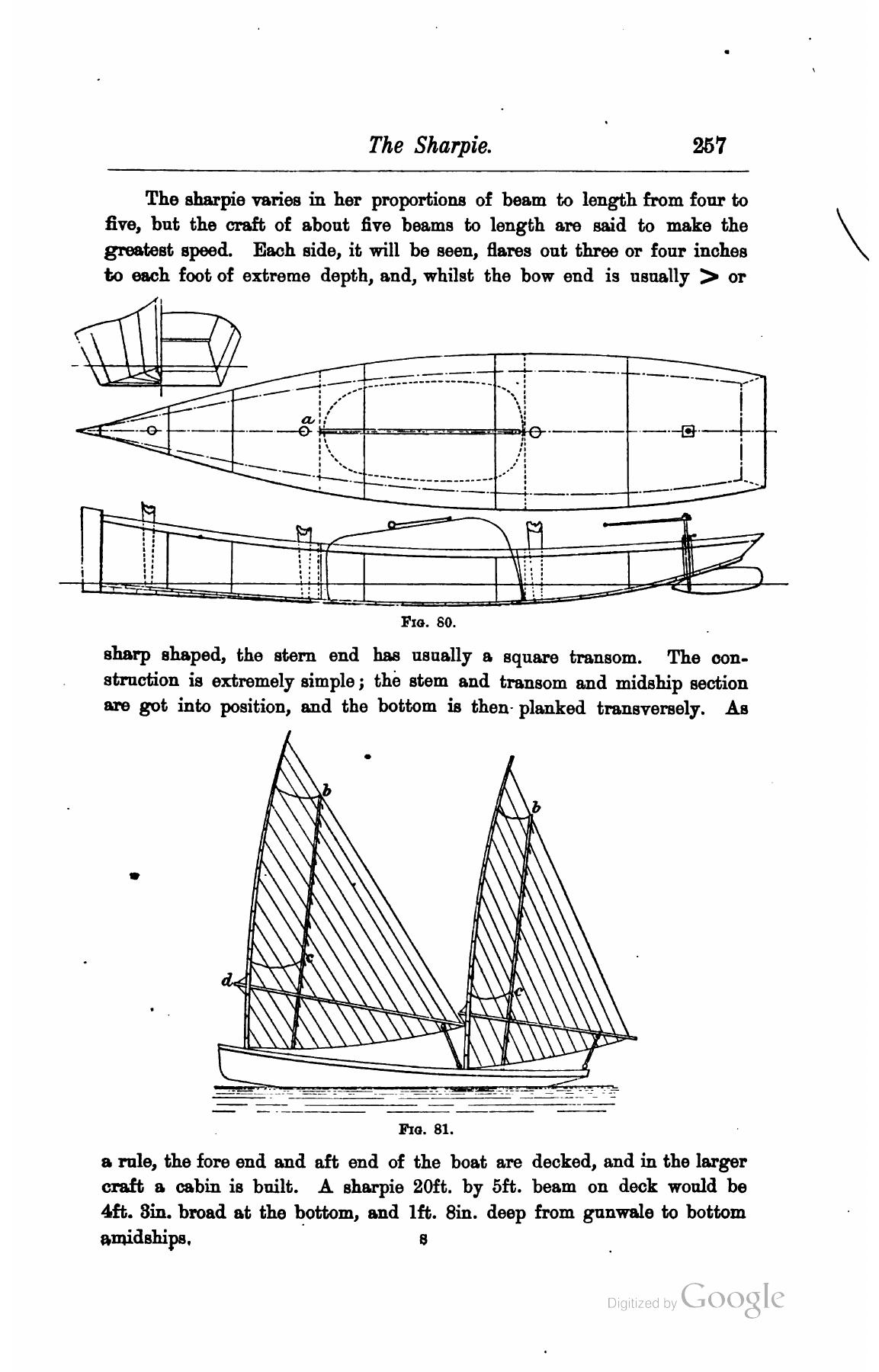 A Manual of Yacht and Boat Sailing — страница 299