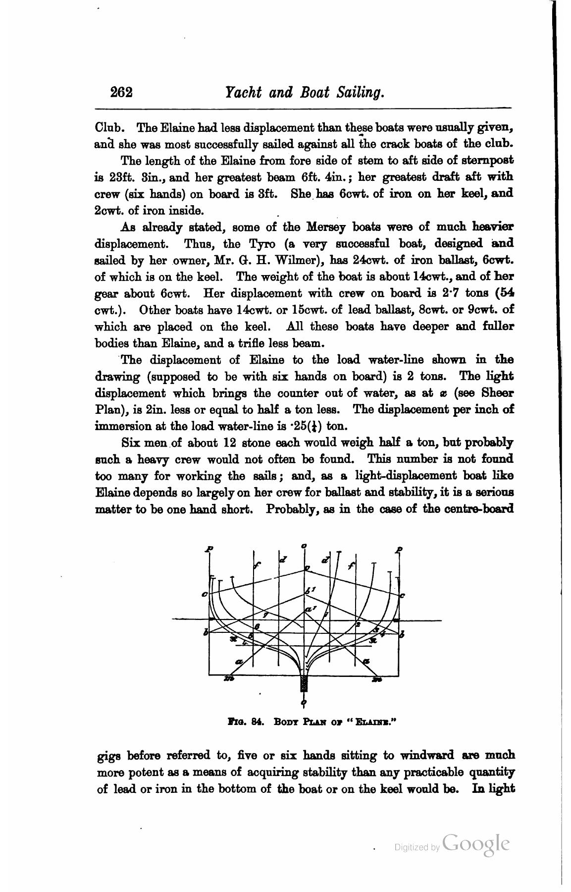 A Manual of Yacht and Boat Sailing — страница 304