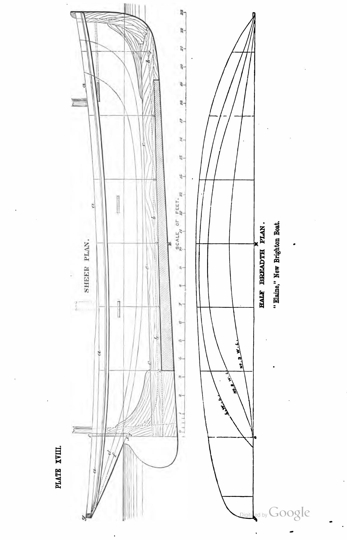 A Manual of Yacht and Boat Sailing — страница 306