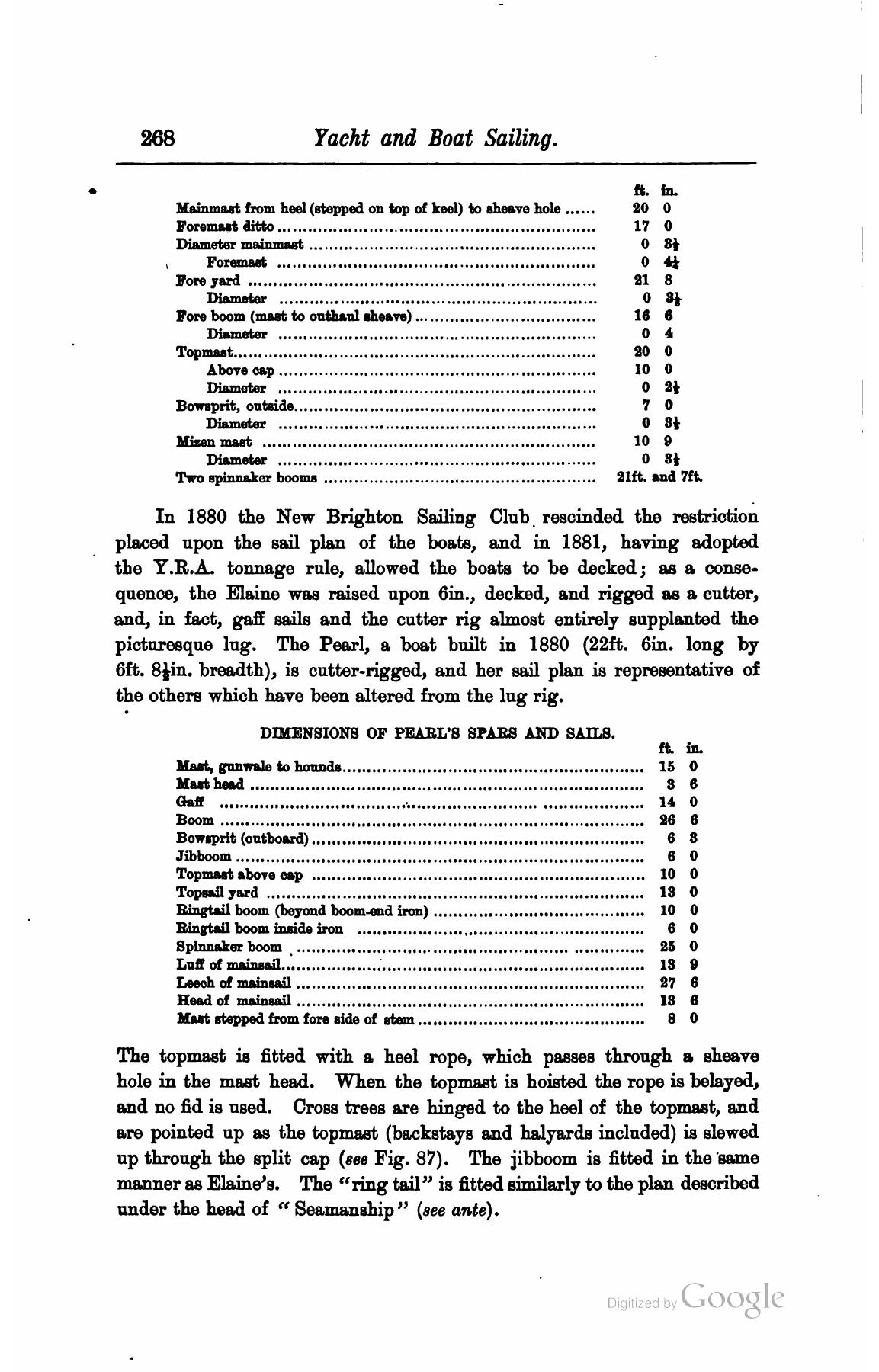 A Manual of Yacht and Boat Sailing — страница 314