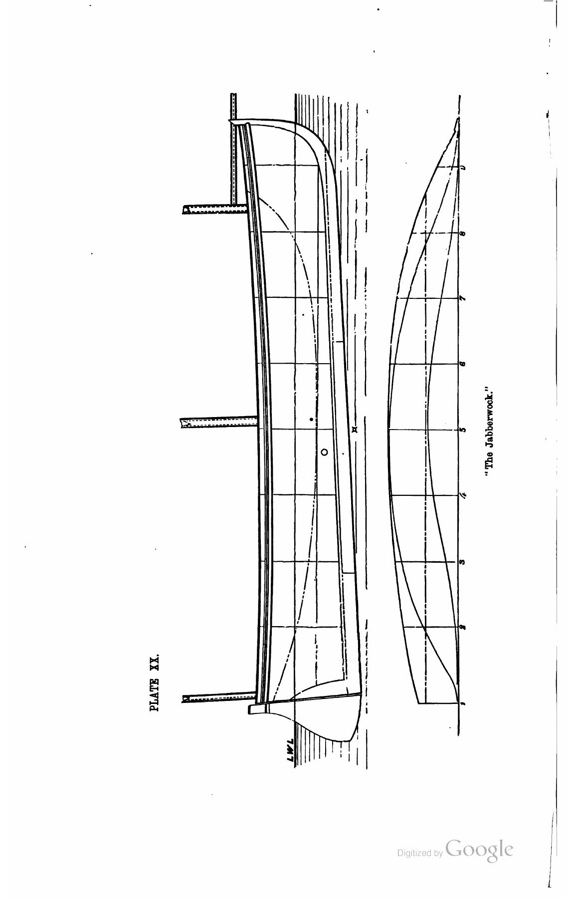 A Manual of Yacht and Boat Sailing — страница 316